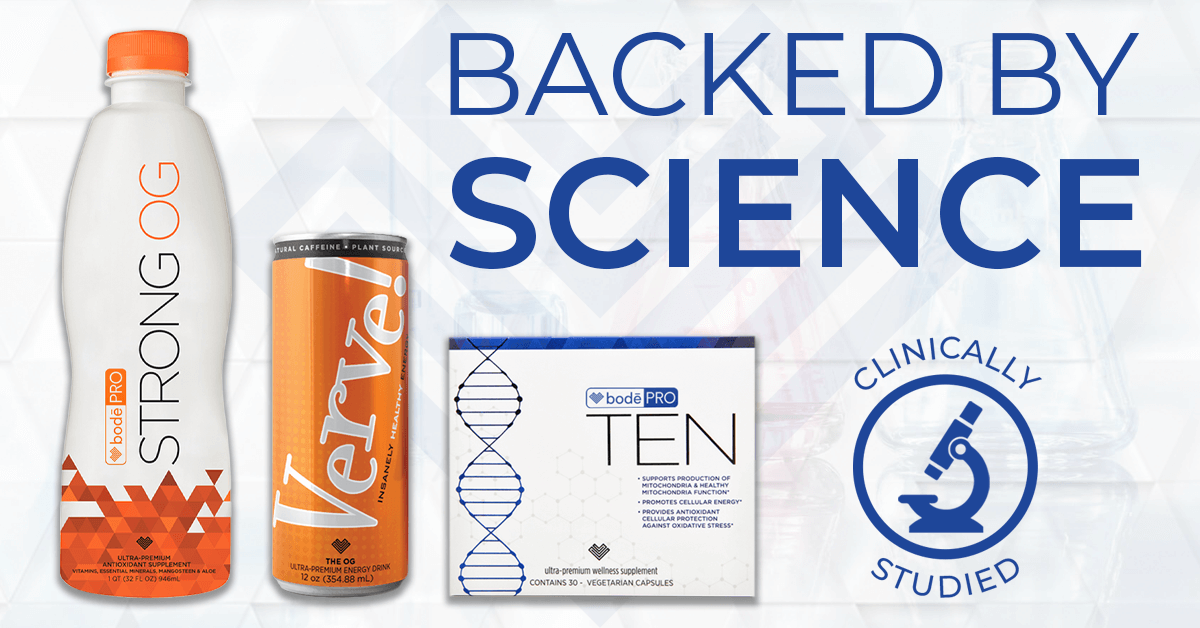 Bodē Pro: Backed By Science